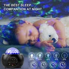 Galaxy Projector Night Light for Bedroom – Planetarium Star Projector for Kids & Adults