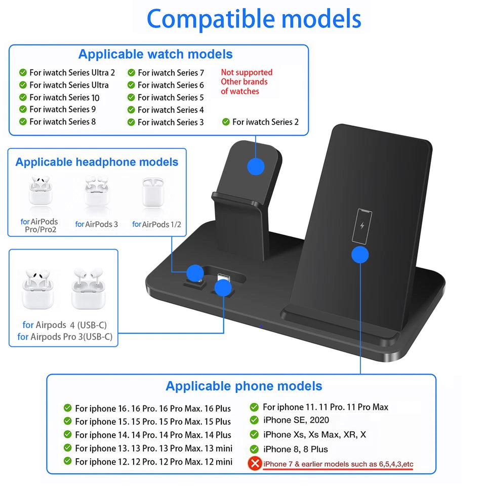 15W Magnetic Wireless Charging Stand – MagSafe Compatible Phone Charger